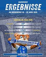 Unser Nachwuchswochenende im Überblick