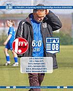 14.Spieltag Regionalliga Nordost