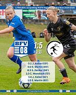 15.Spieltag Regionalliga Nordost