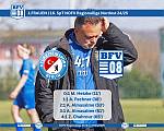 16.Spieltag Regionalliga Nordost