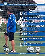 Landesliga 25/26 - Vorbereitung & Hinrundenspielplan