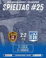 25. Spieltag Oberliga Nordost