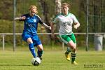 15.Spieltag NOFV Frauenregionalliga BFV 08 FSV Babelsberg 74 0:0 (0:0)
